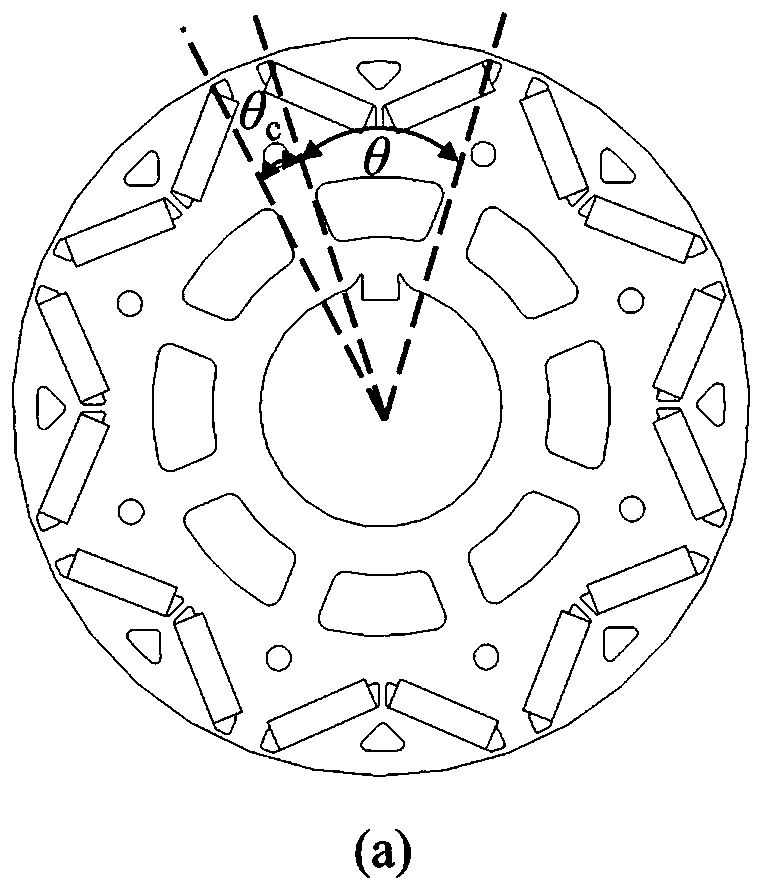 Built-in permanent magnet driving motor of electric automobile and electromagnetic vibration weakening method thereof