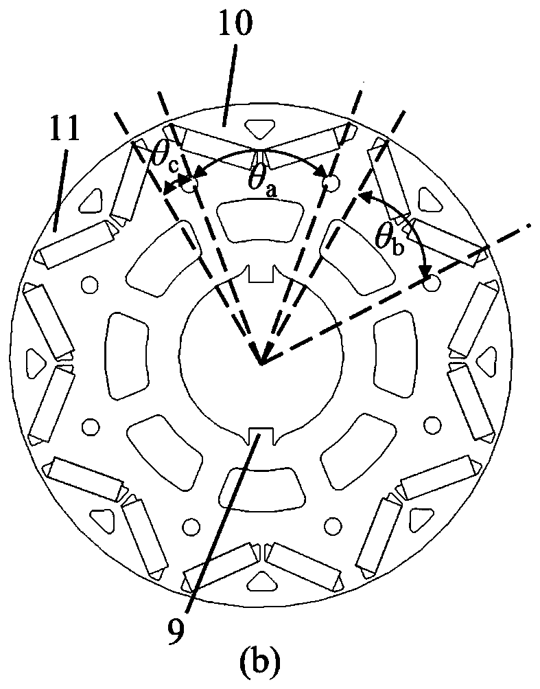 Built-in permanent magnet driving motor of electric automobile and electromagnetic vibration weakening method thereof