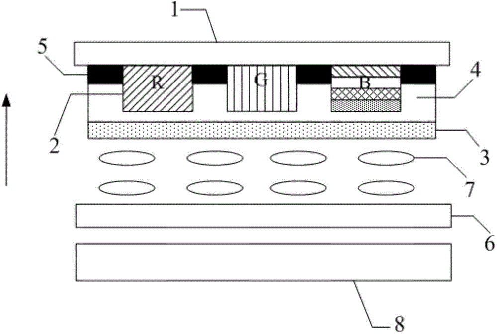 Display substrate, display panel and display device