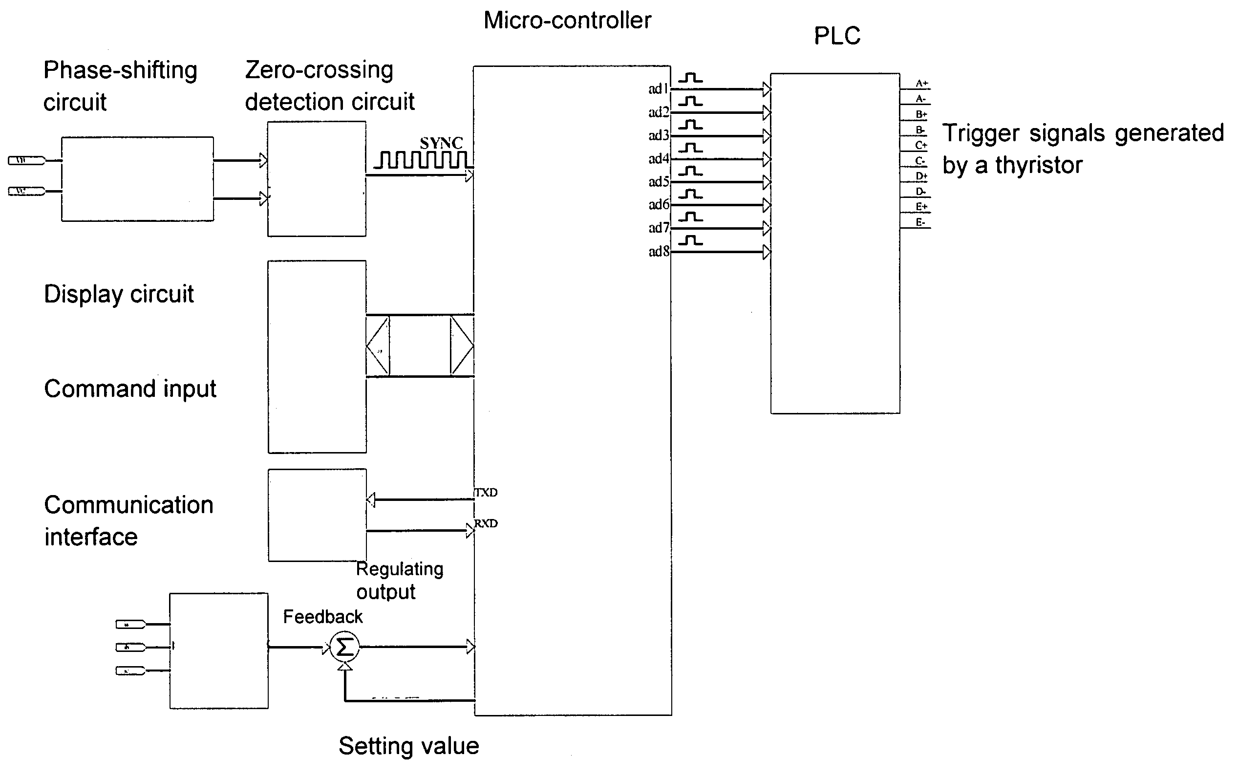 Soft starting method and system thereof in the way of wave-skipping with stepped frequency and stepless voltage regulating for a motor