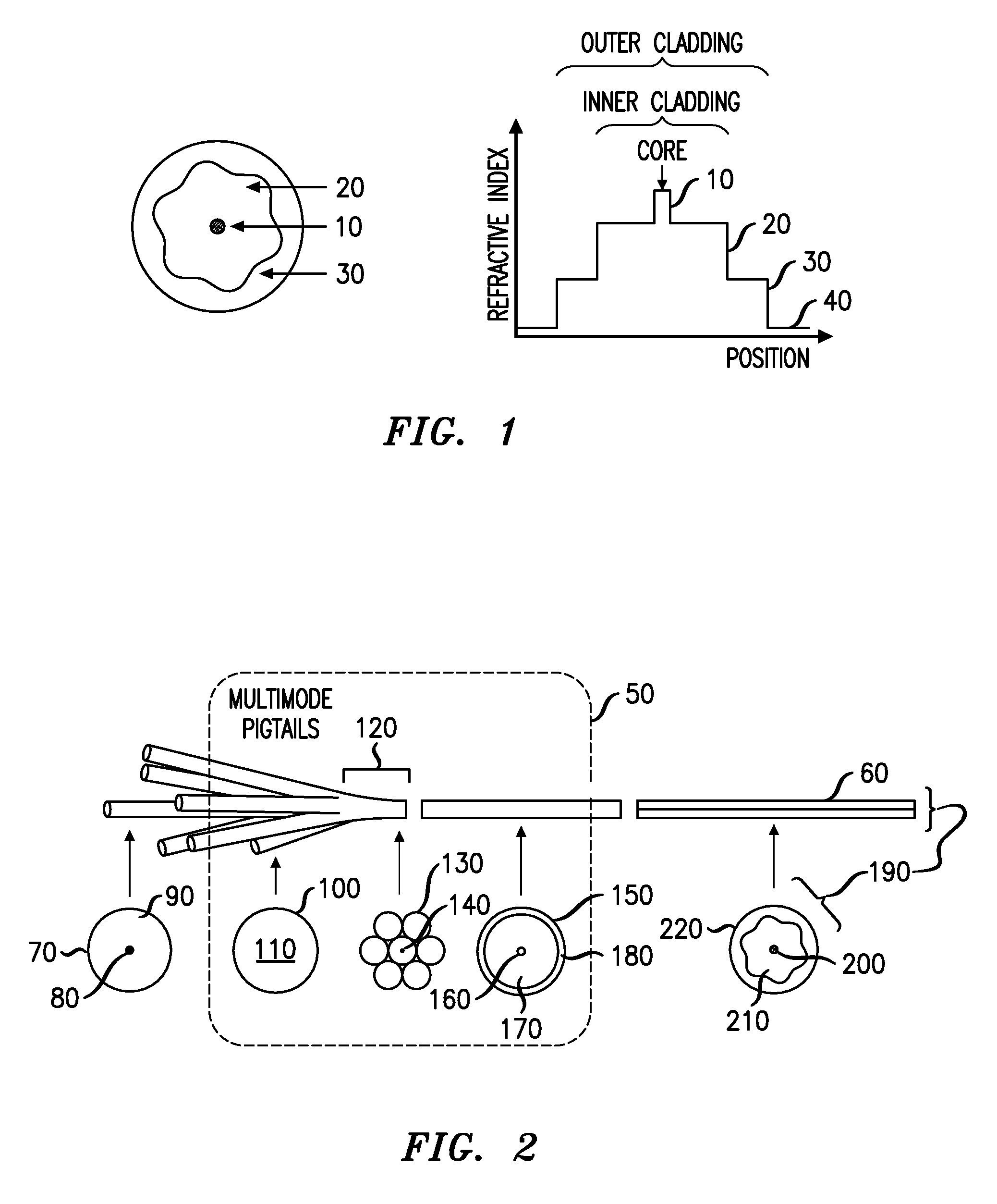 Pumping arrangement for fiber amplifiers with reduced reflective feedback