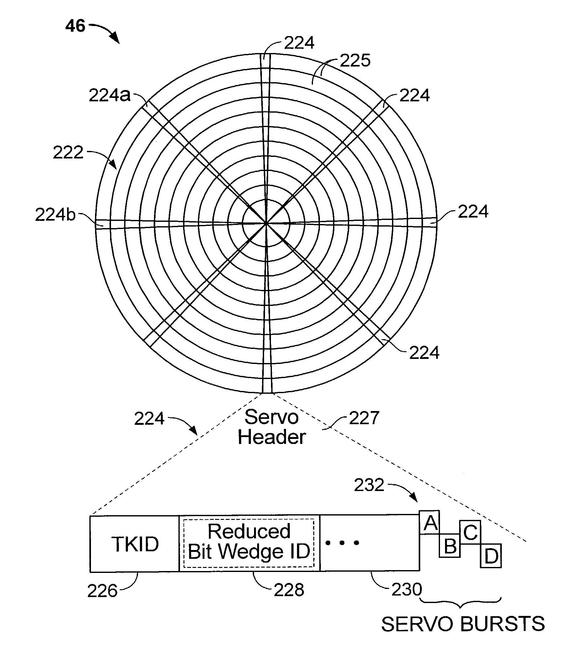 Reduced bit number wedge identification techniques within a rotating media storage device