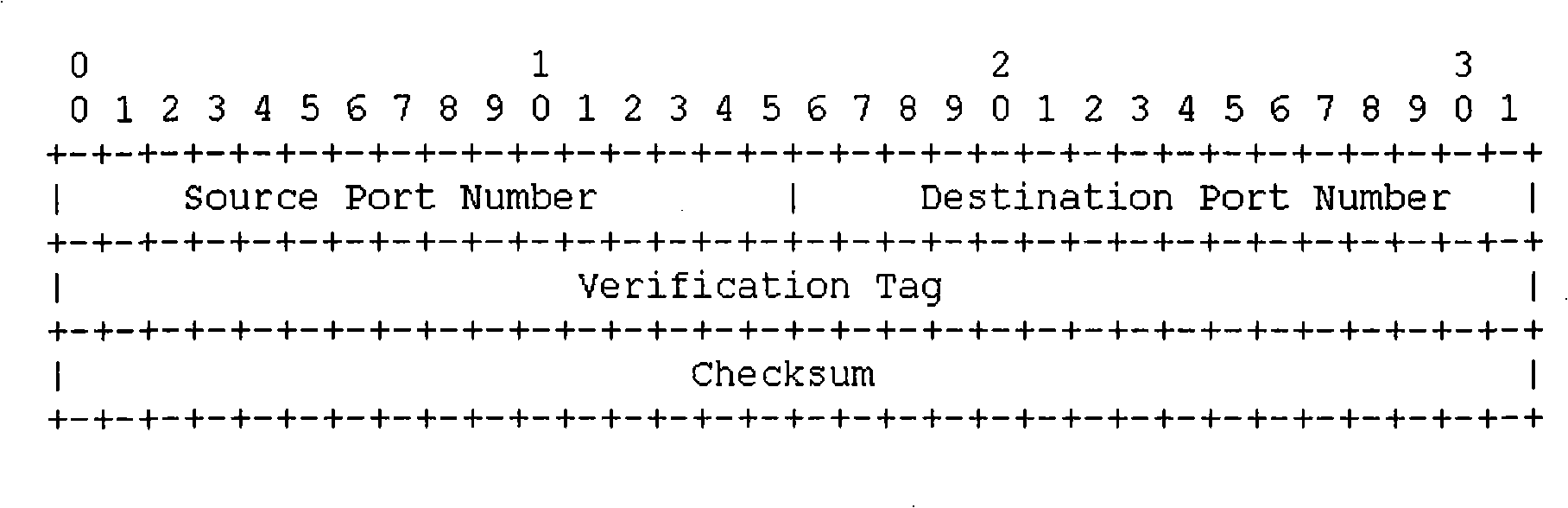 Method, equipment and system for detecting link break