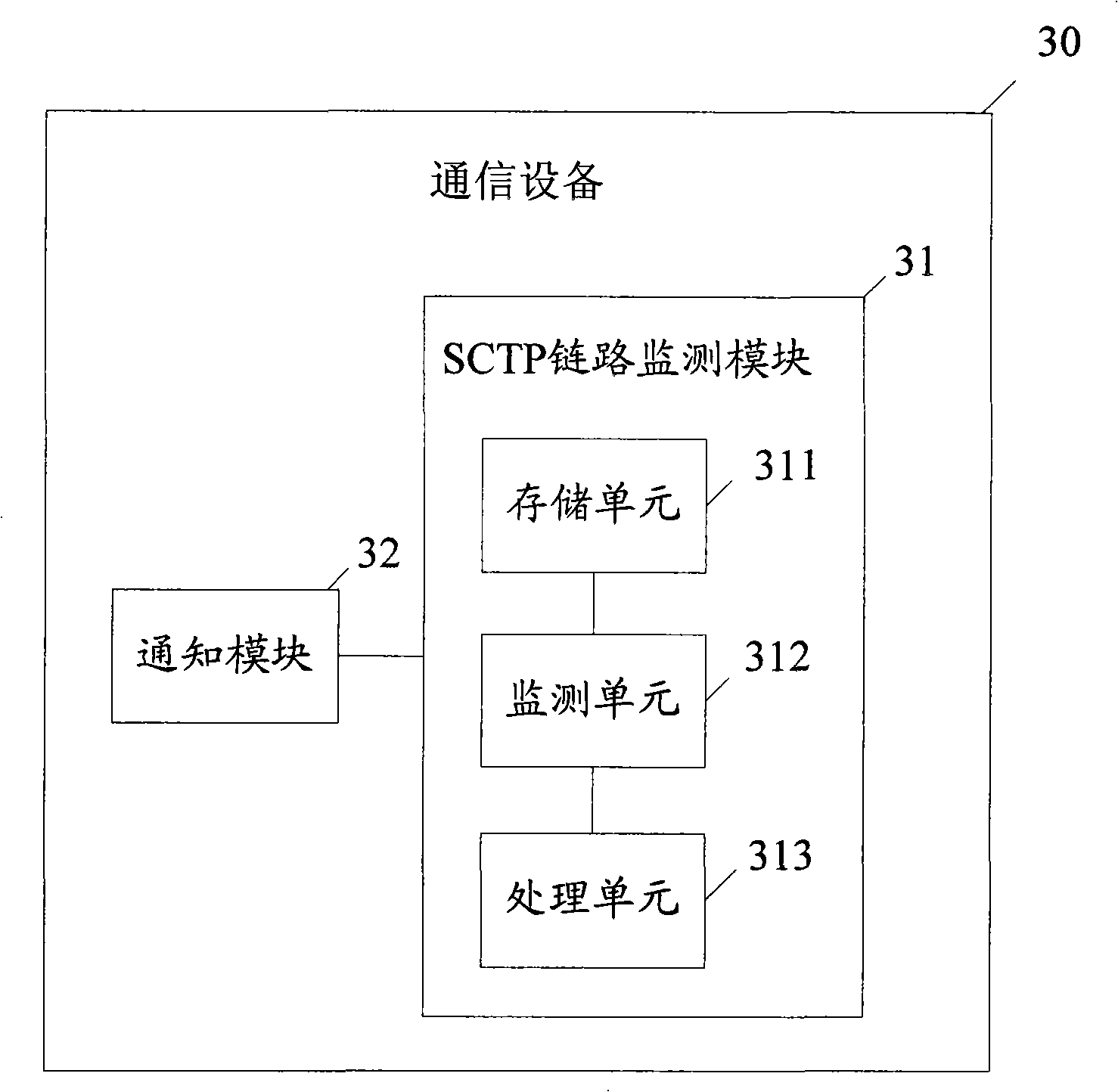 Method, equipment and system for detecting link break