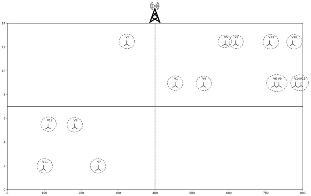 Overlapped organization cooperation control method based on vehicle fog calculation architecture