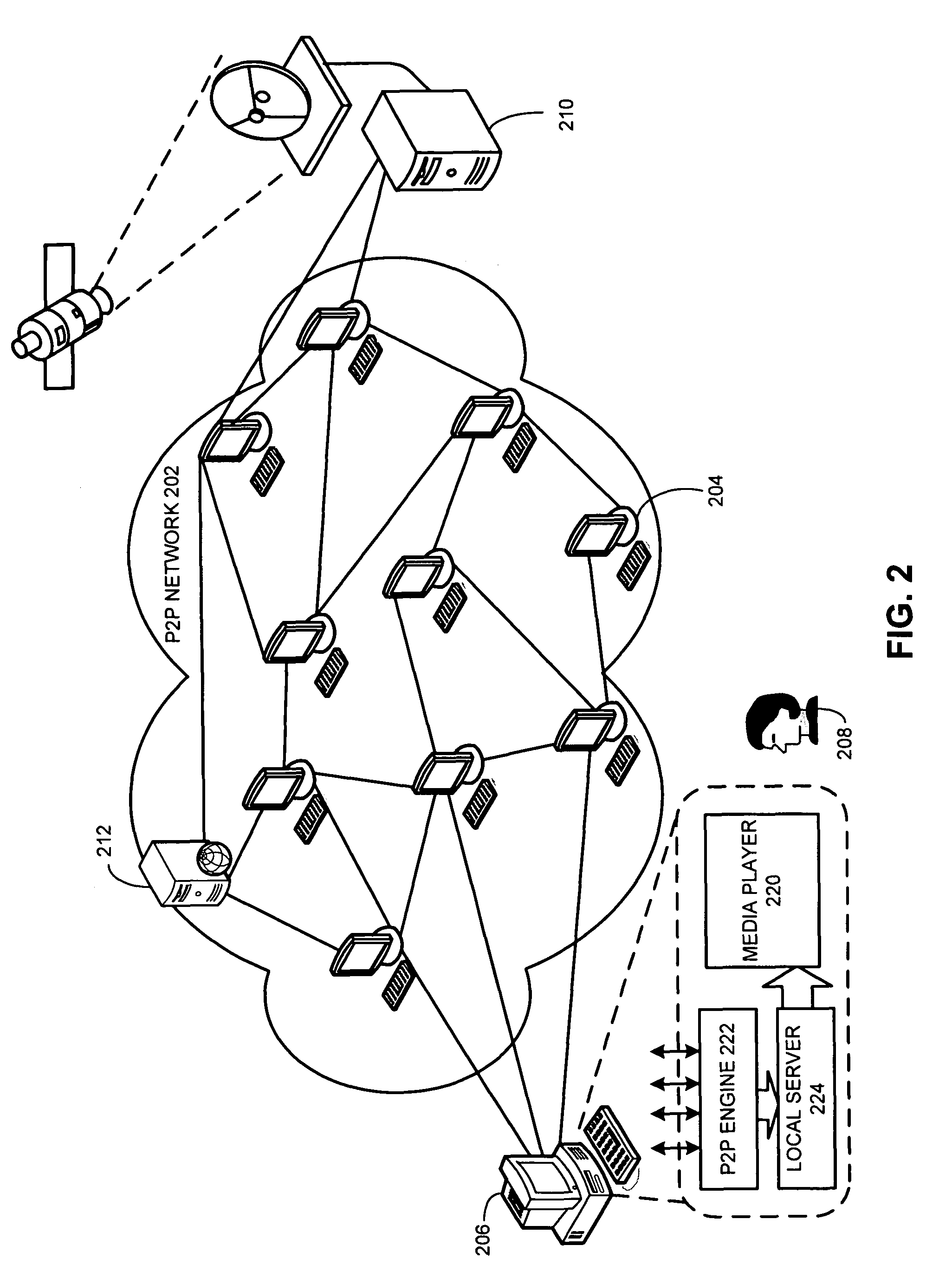 System and method for facilitating a credit system in a peer-to-peer content delivery network