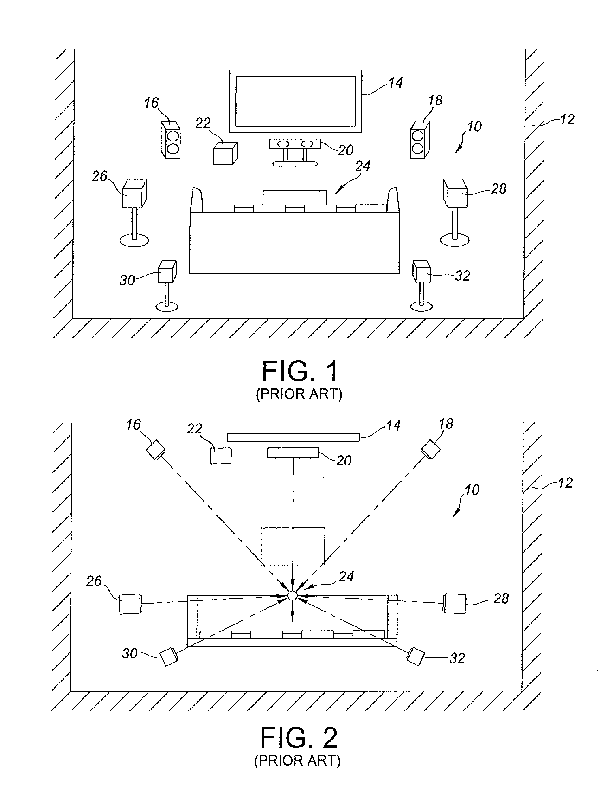 Single enclosure surround sound loudspeaker system and method