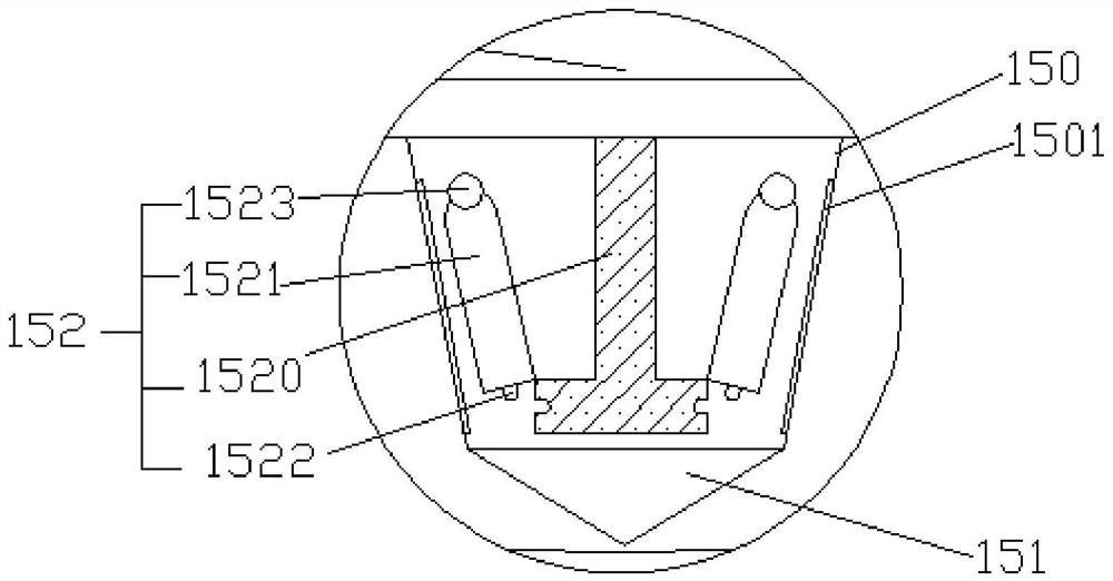 Preparation process of electrolytic aluminum