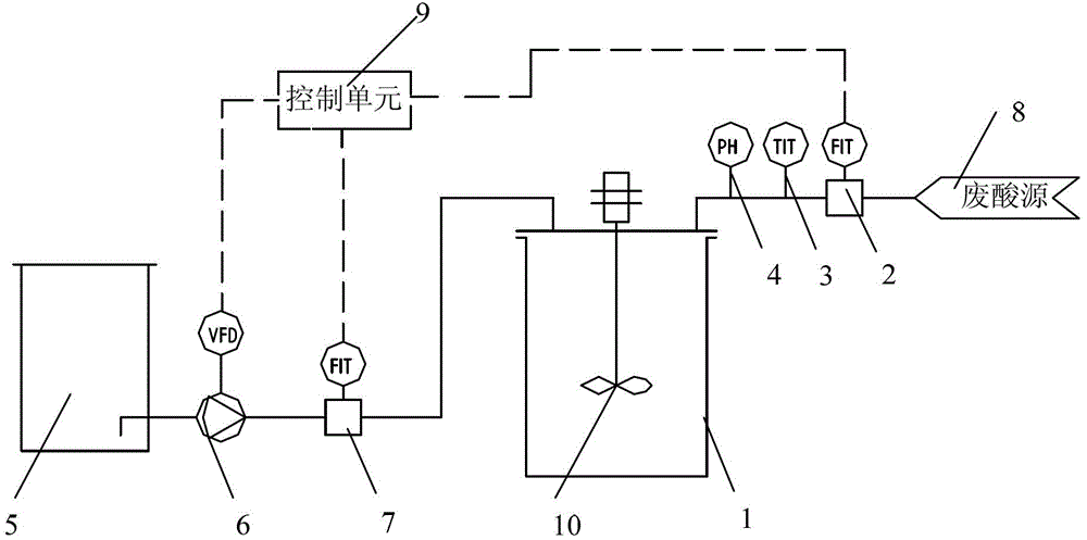 Automatic dosing method and device for hydrochloric acid regeneration desilication flocculant