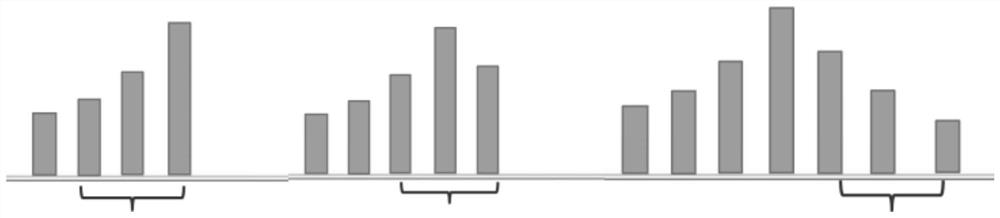 Calculation method and system for critical rainfall index of mountain torrent disaster