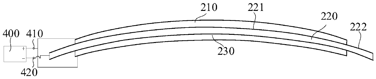 Electronic equipment and control method thereof