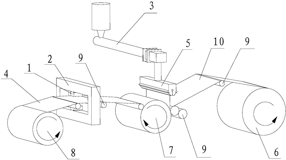 Device and method for controlling flatness of full-width composite material