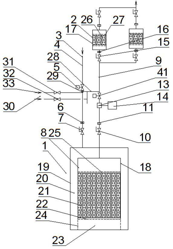 Process system for treating toxic and harmful tail gas by dry chemical filtering device