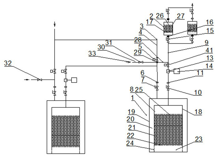 Process system for treating toxic and harmful tail gas by dry chemical filtering device