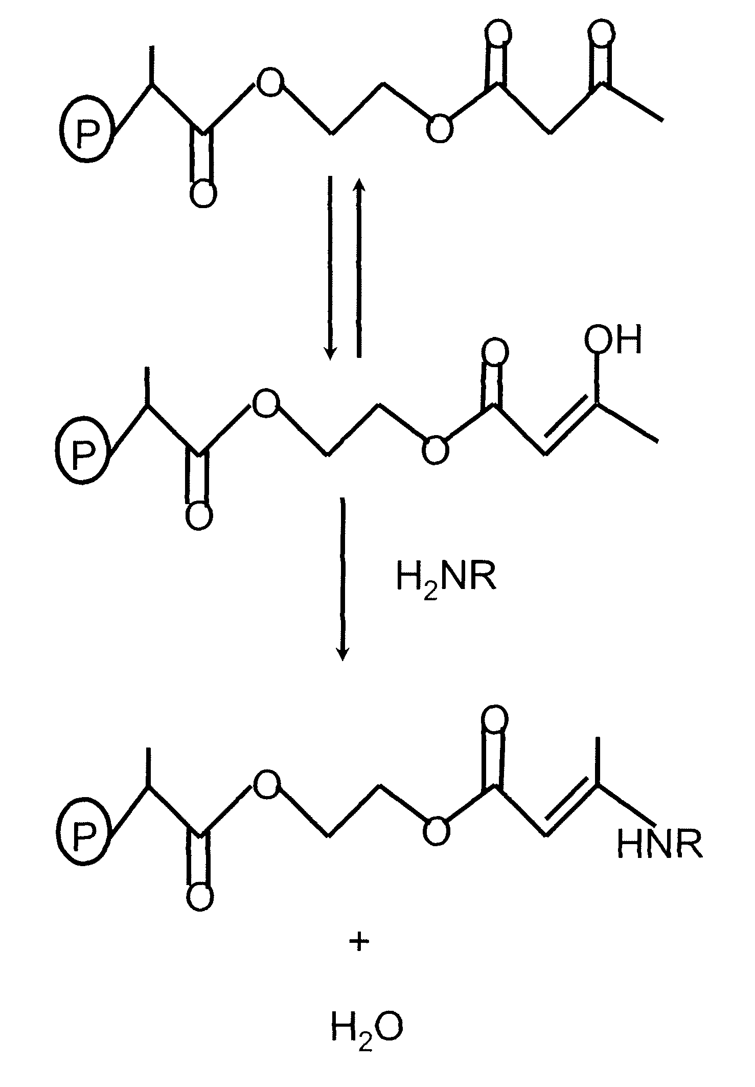 Cross linking thin organic coating resins to substrates through polyfunctional bridging molecules