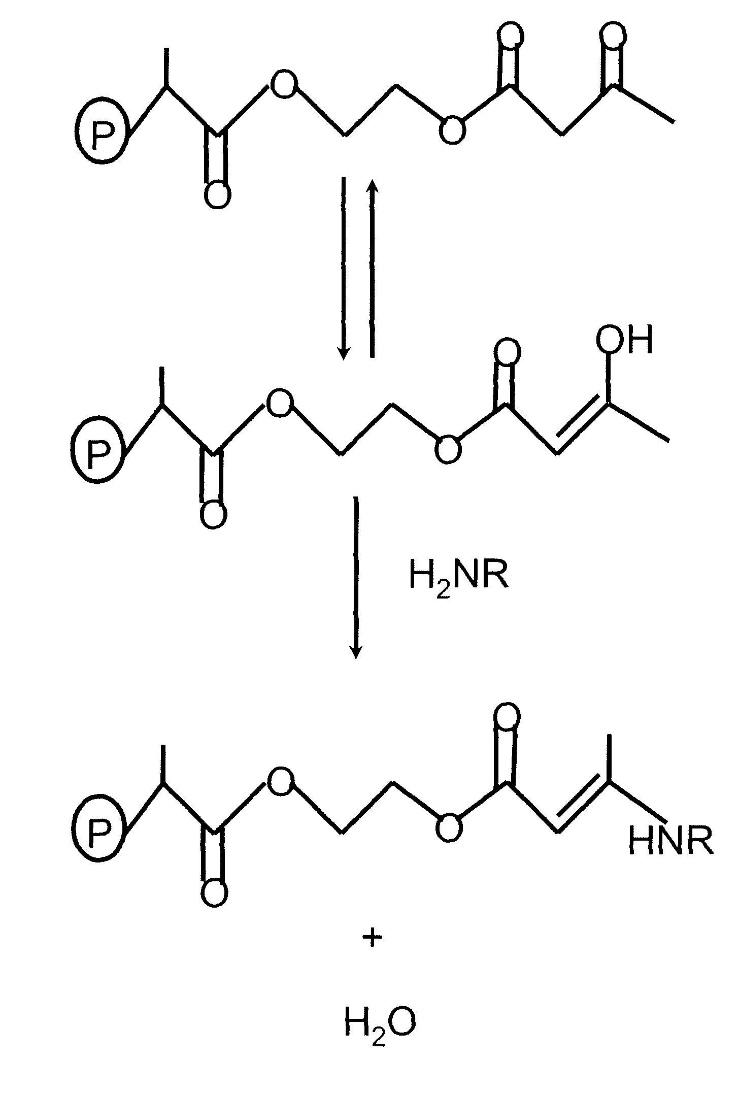 Cross linking thin organic coating resins to substrates through polyfunctional bridging molecules