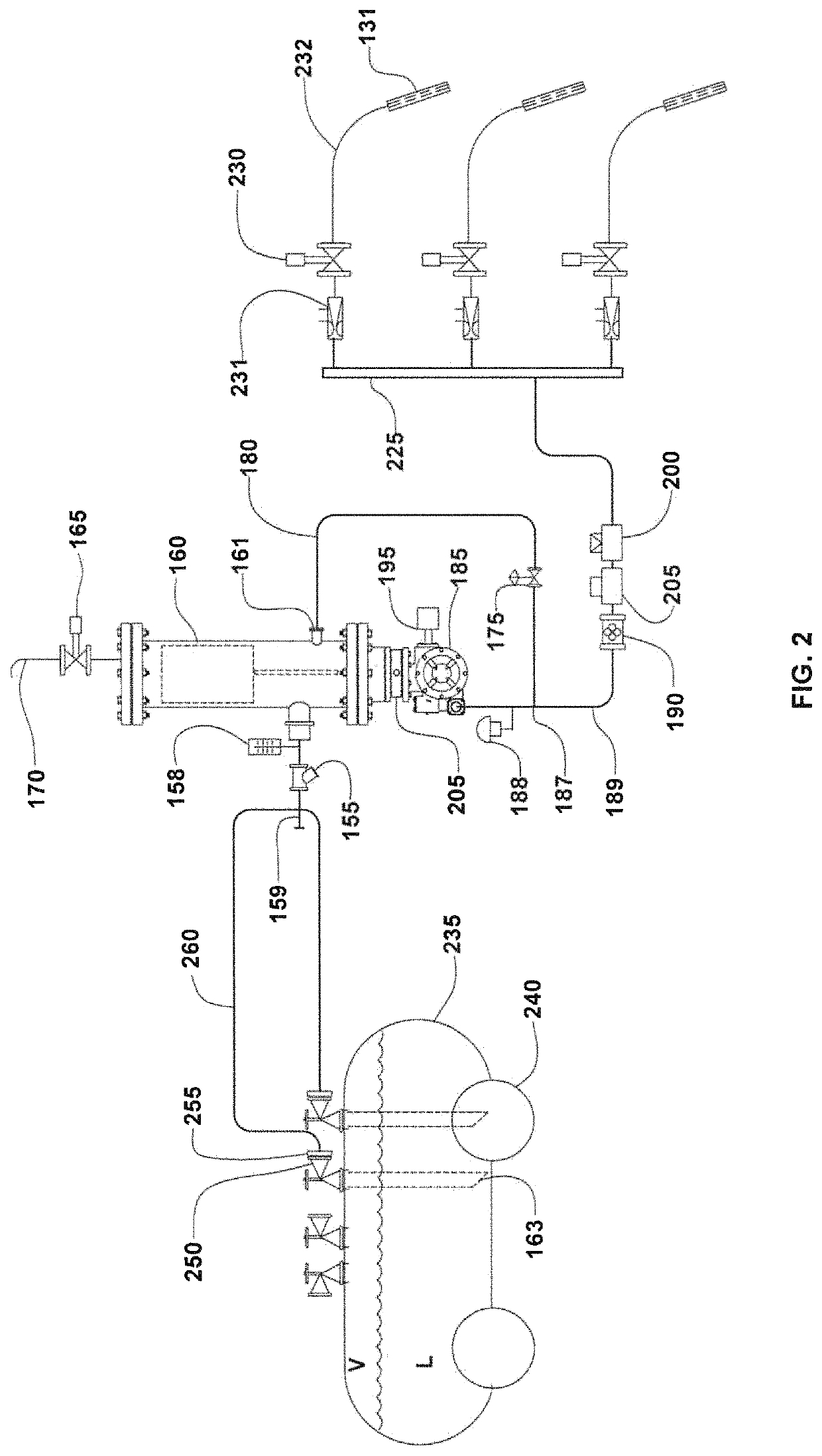 System, apparatus and method for applying anhydrous ammonia (NH3) to the soil