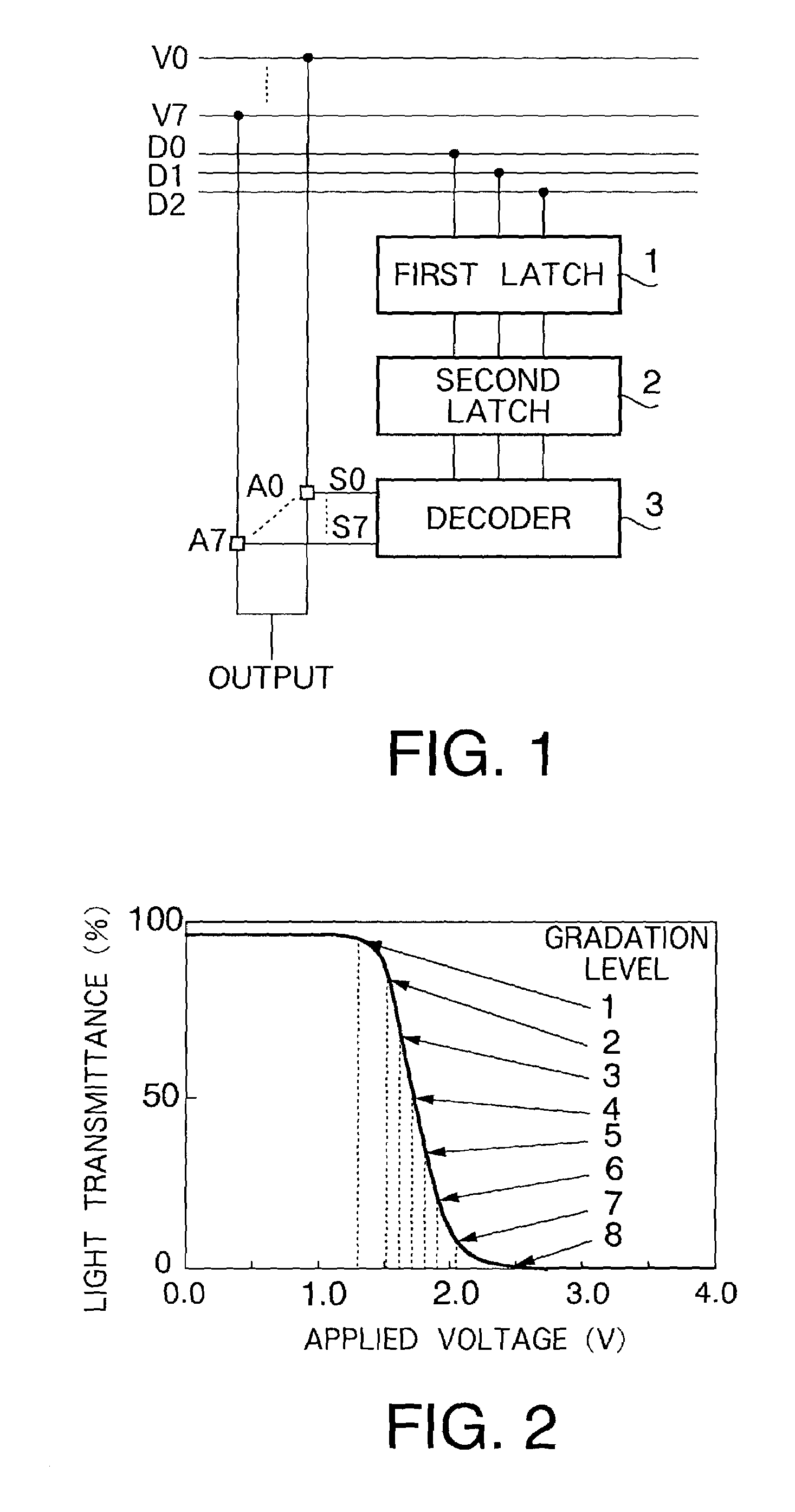 Liquid crystal drive apparatus and gradation display method