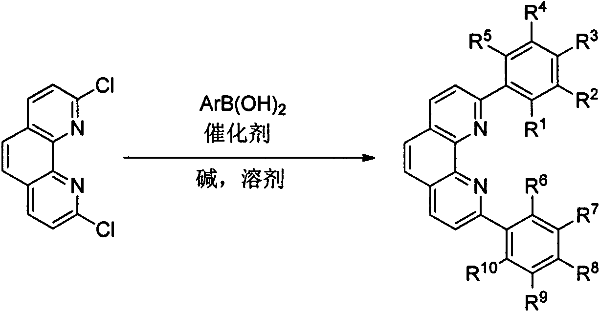 Preparation method and application of 2, 9-diaryl-substituted phenanthroline and 2, 9-diaryl-substituted phenanthroline iron complex