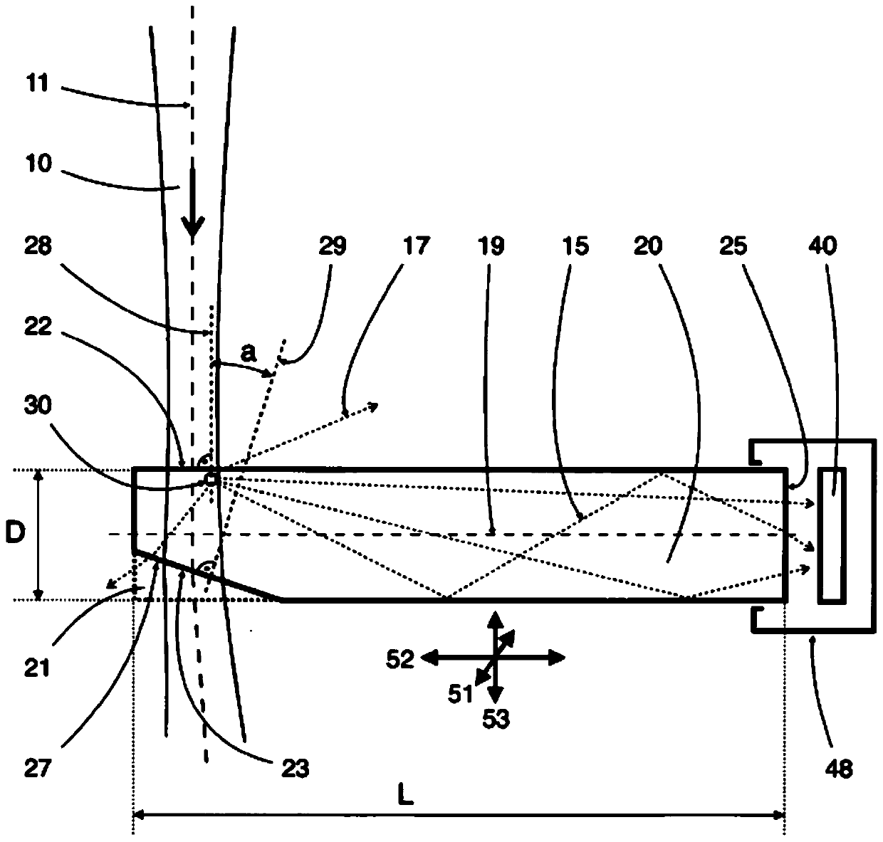 Measuring probe for beam scanning