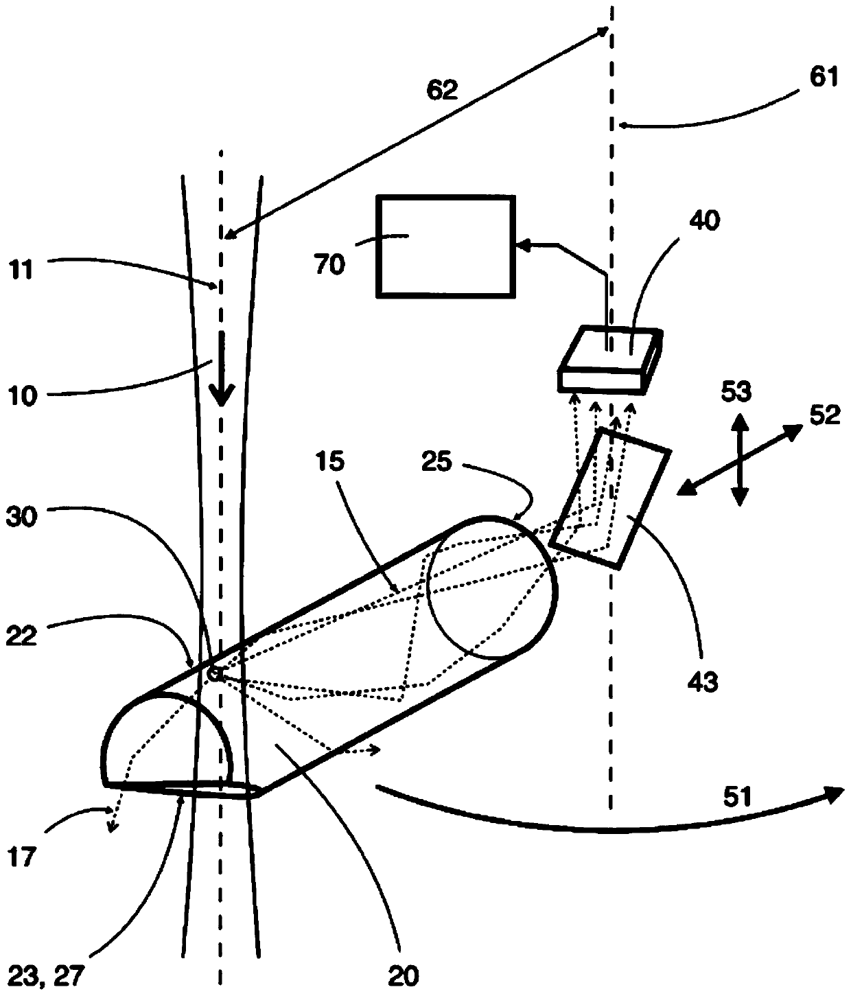 Measuring probe for beam scanning