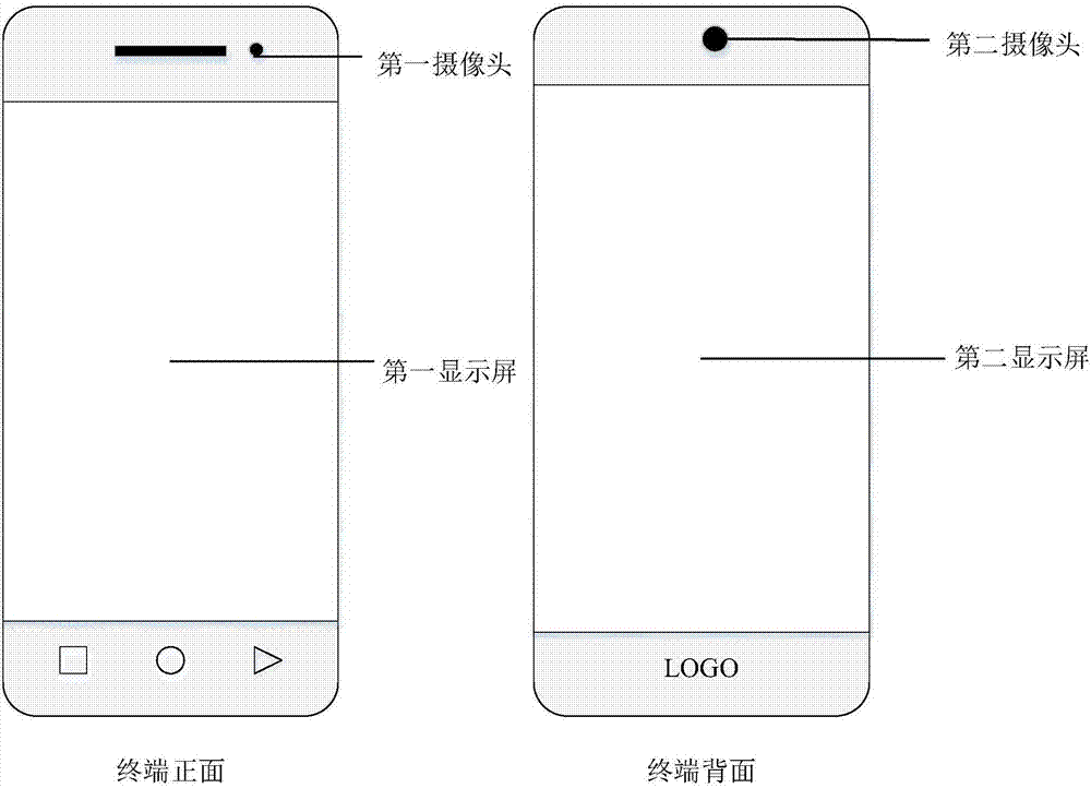 Image display method and system