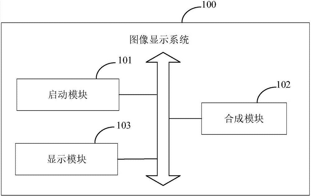 Image display method and system