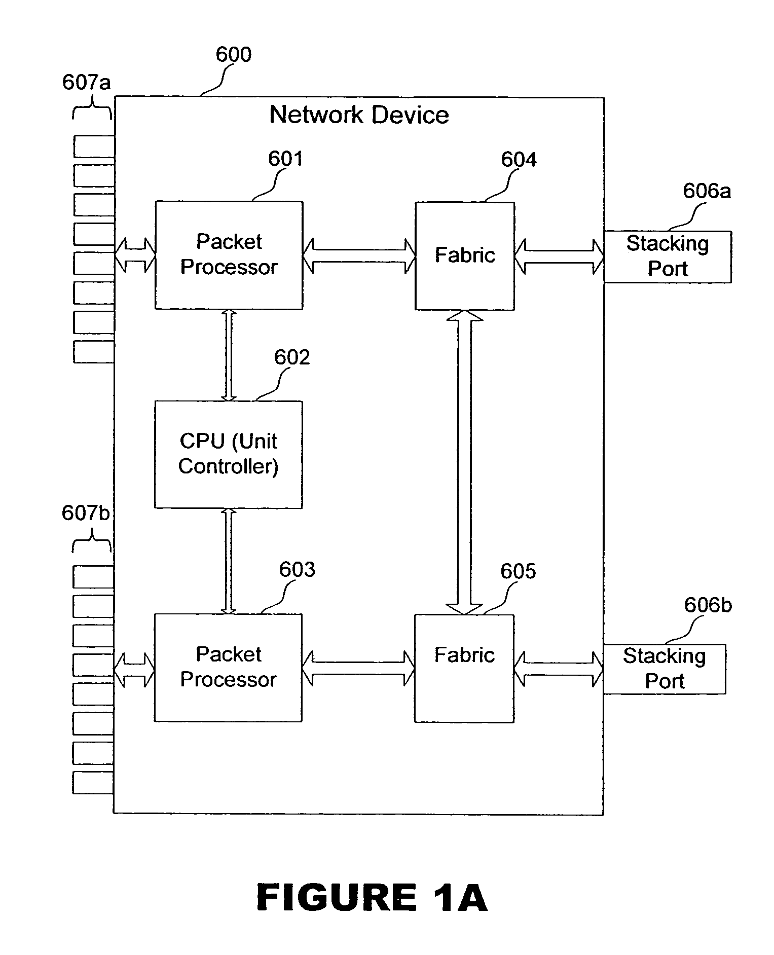 Apparatus and method for master election and topology discovery in an Ethernet network