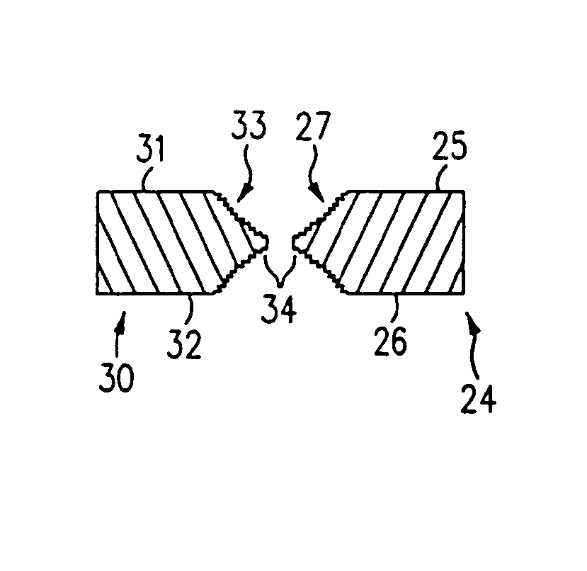 Integrated circuit package and method of making the same