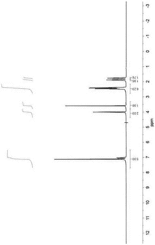 Surface active agent containing selenous anions and preparation method and application thereof