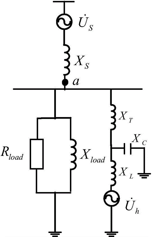 Distributed power source island detecting method based on grid-tied point characteristic harmonic wave voltage measurement