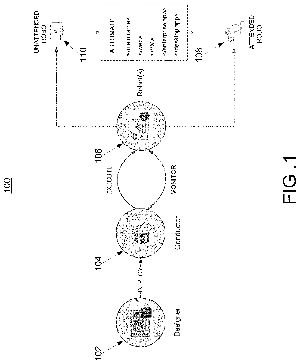 Long running workflows for document processing using robotic process automation