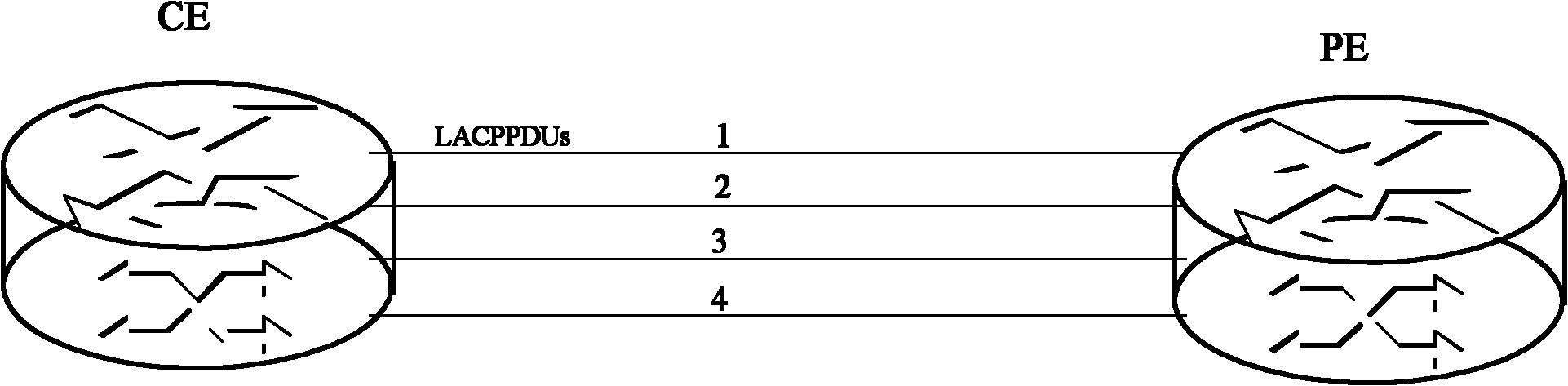 Aggregated link switching method and device