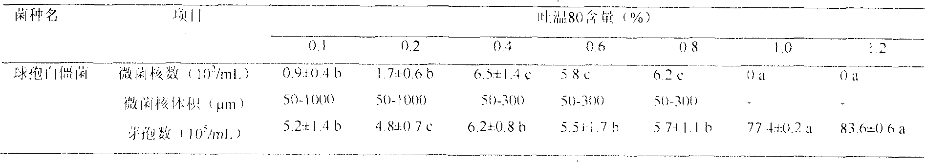 Culture method of sclerotium of beauveria bassiana and application thereof