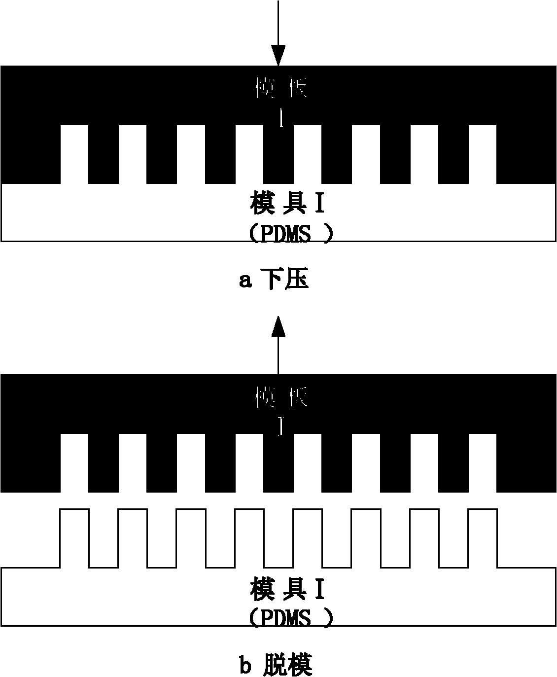 Quantum dot implant reflection type active grating and manufacturing method thereof