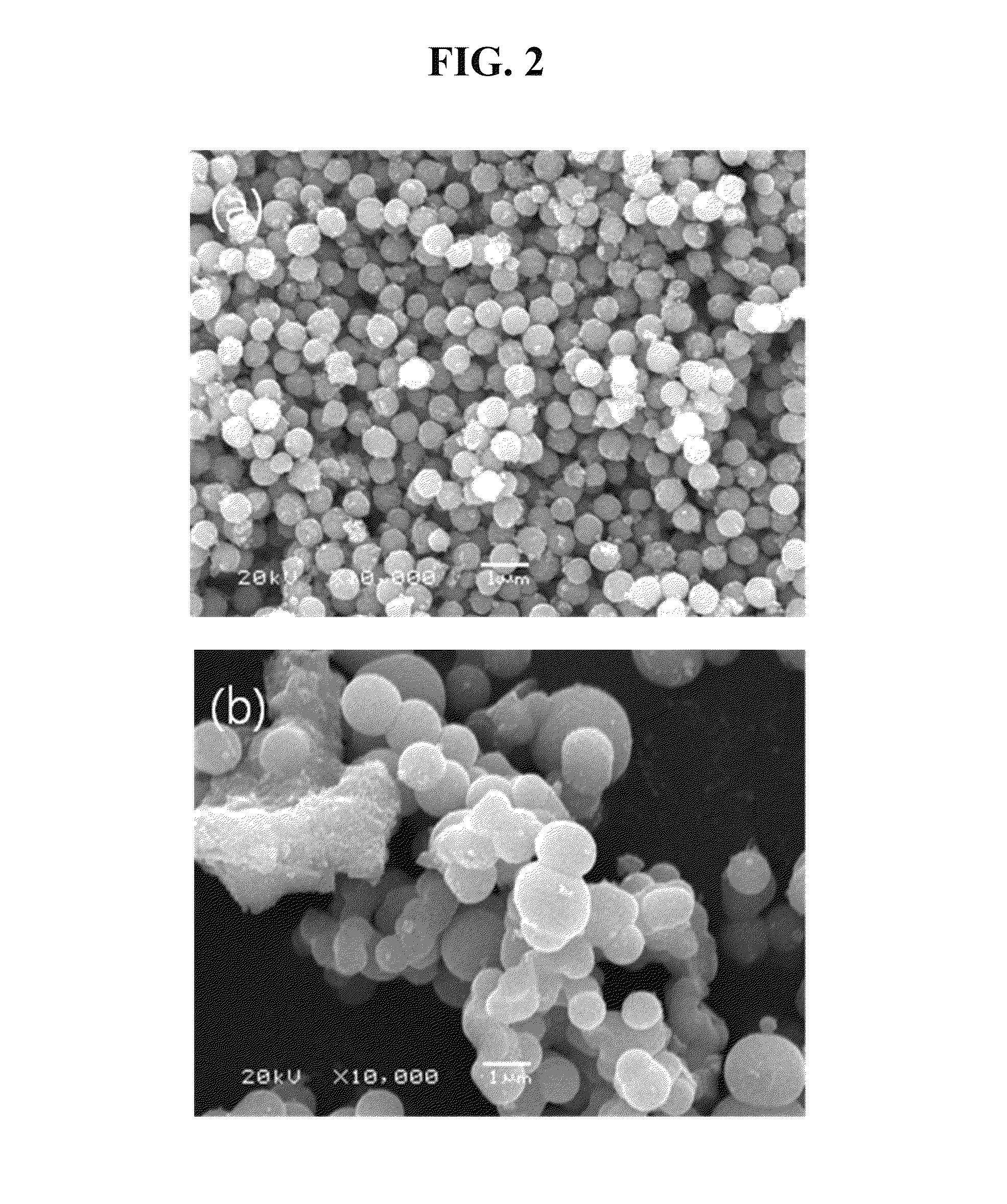 Method of synthesis of high dispersed spherical Y or Nb doped lithium titanate oxide using titanium tetrachloride and lithium hydroxide