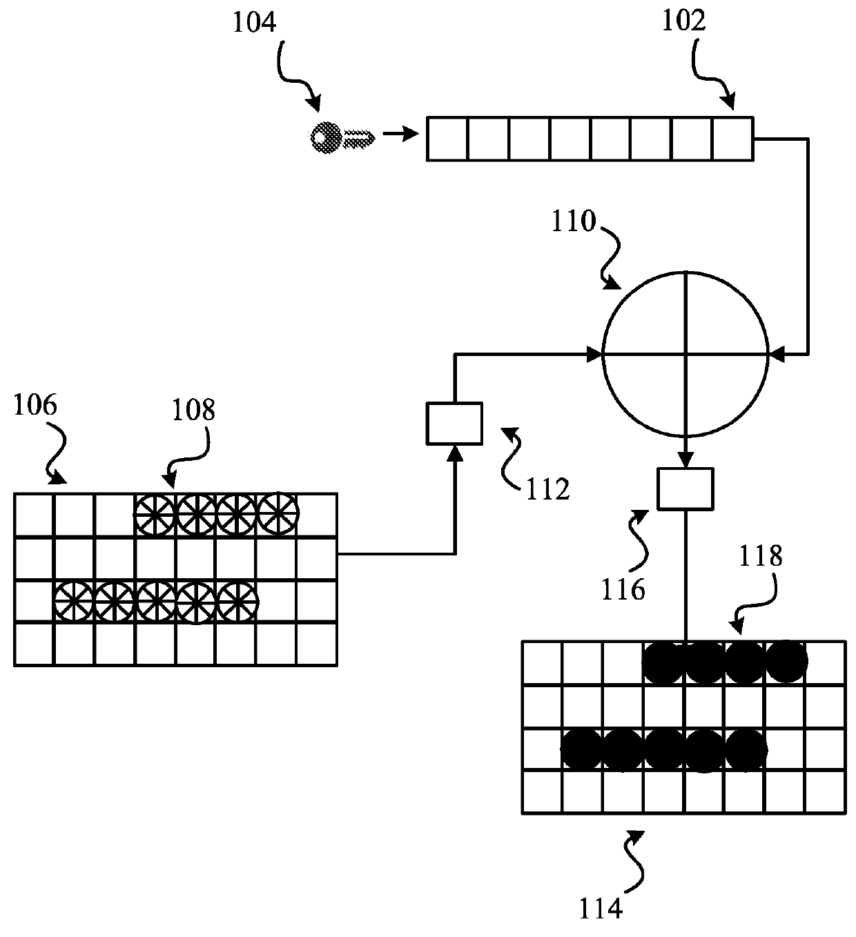 Format-preserving cipher