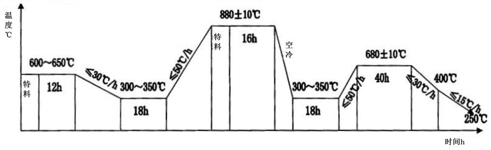 A pipe joint and its preparation method