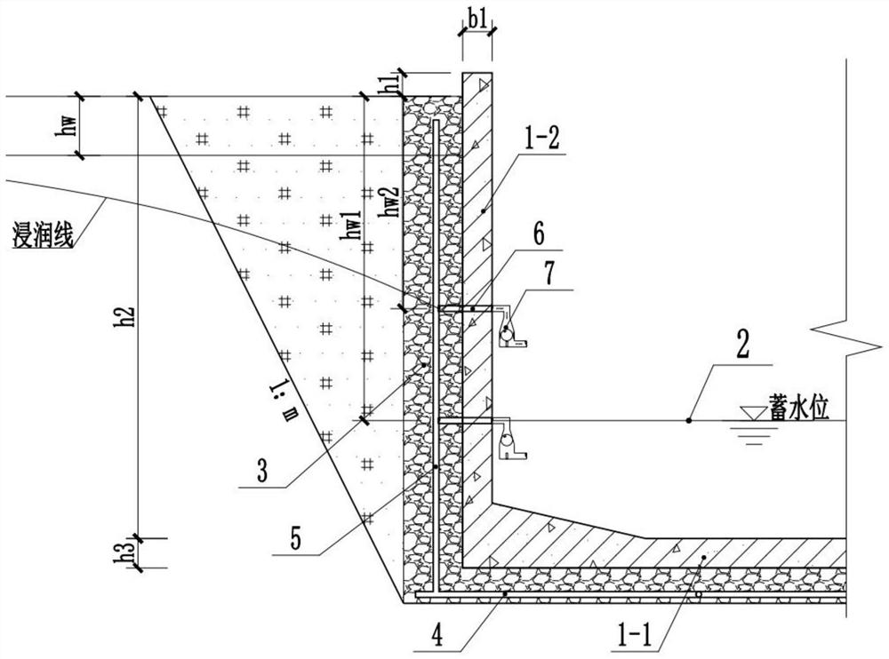 Water reservoir and design calculation method thereof