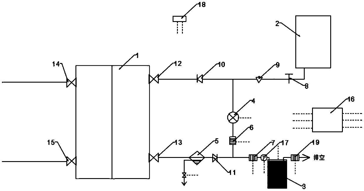 System for reducing hydrogen emission of hydrogen-fueled cell car in closed space and control method thereof