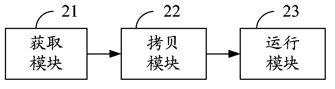 Updating method and system for power amplification software in radio remote equipment