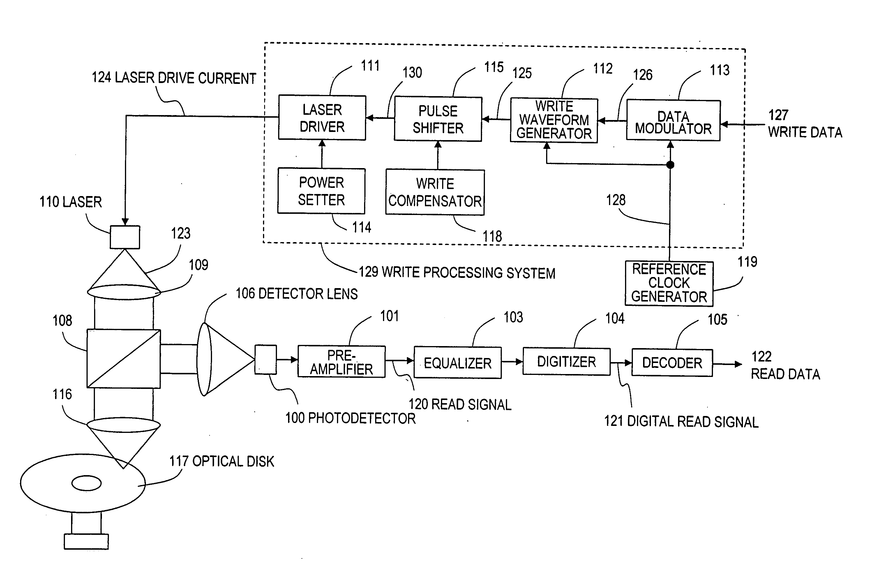 Recording medium data recording method and device