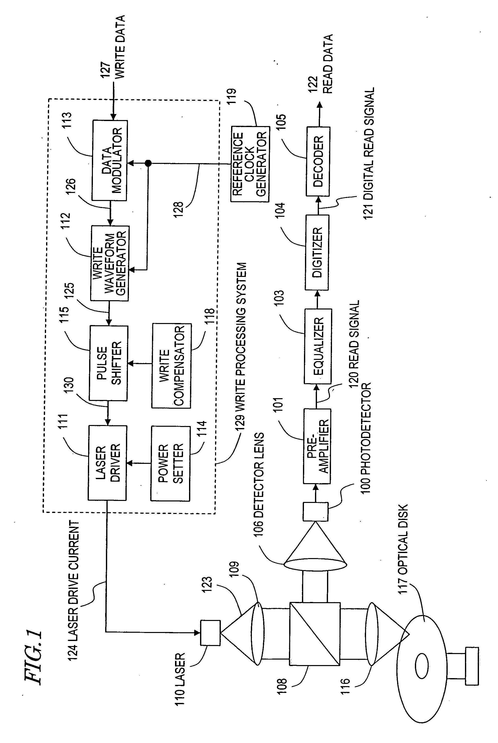 Recording medium data recording method and device