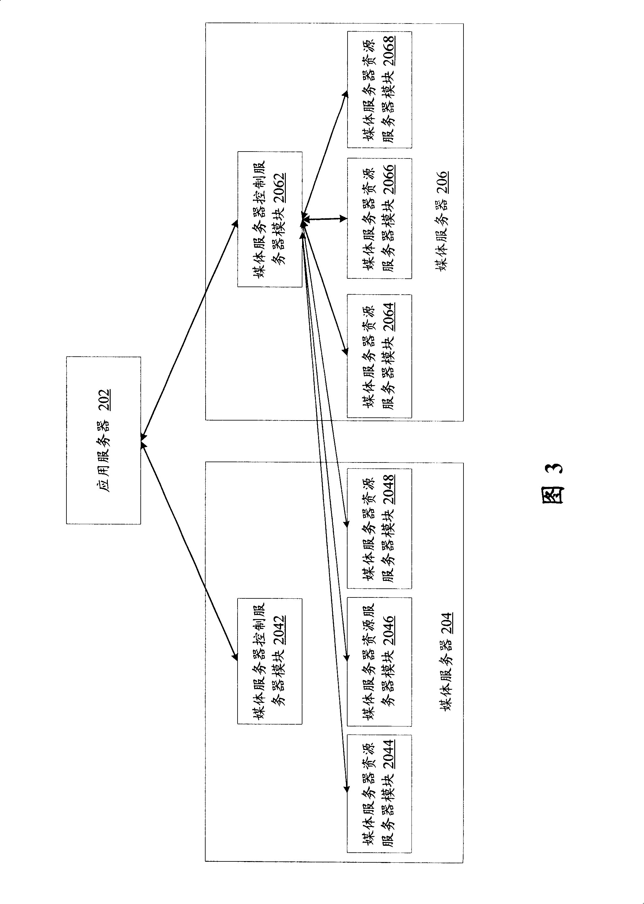 Media operation trusteeship switching system and method