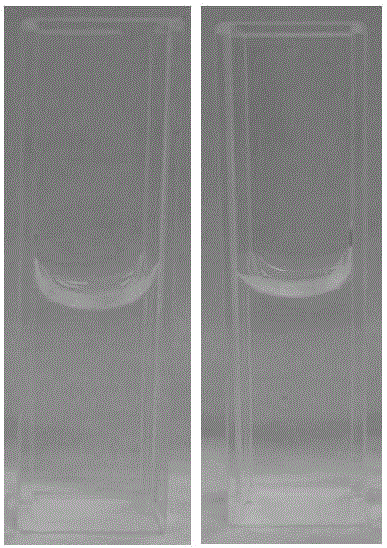 Application of naphthyl derivatives used as targeted pH fluorescent probes for mitochondria