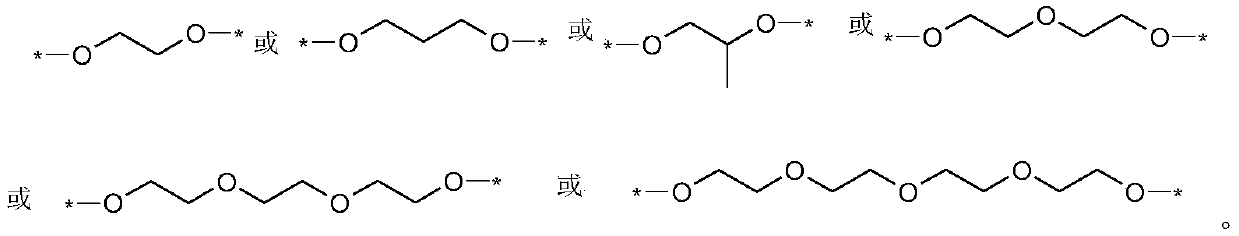 Preparation method of non-combustible solid polymer electrolyte and secondary lithium battery containing the solid polymer electrolyte