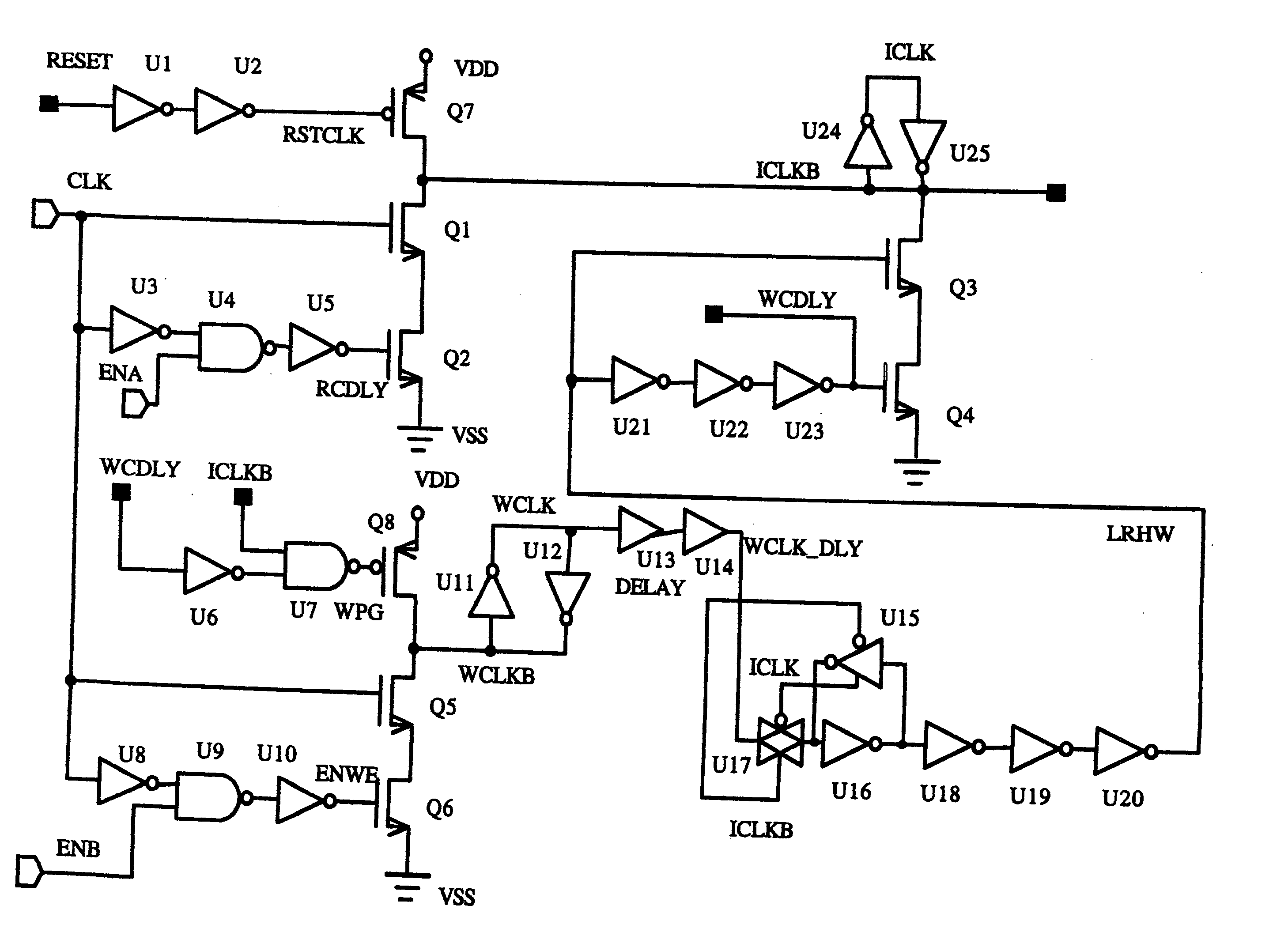 Clock generator for pseudo dual port memory