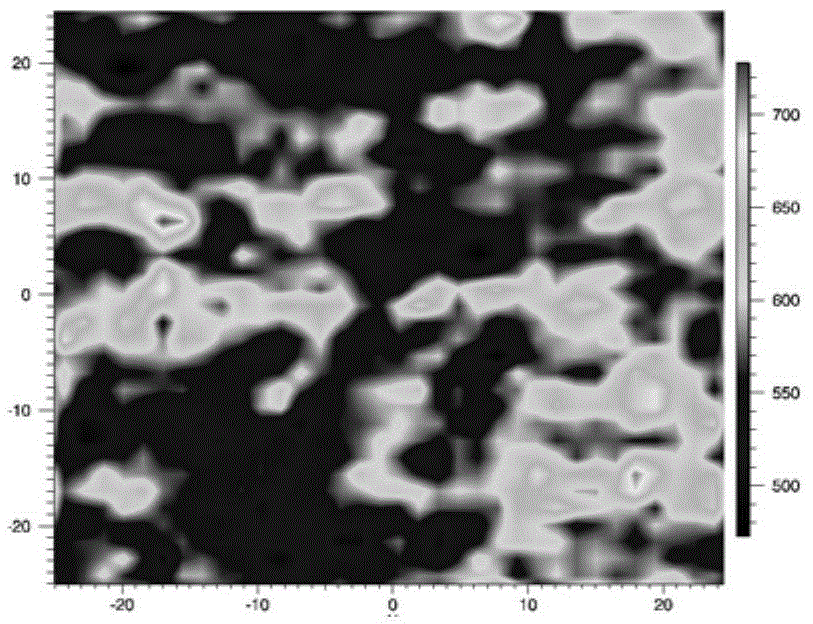 Cellulose-based composite material with three-dimensional porous structure and preparation method of cellulose-based composite material