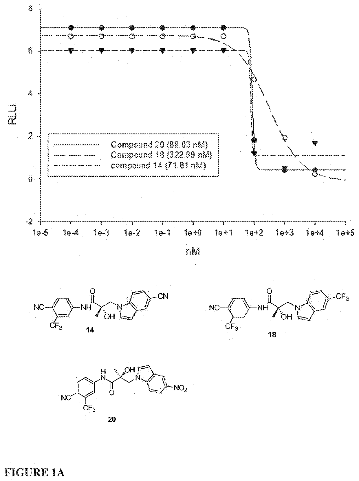 Selective androgen receptor degrader (SARD) ligands and methods of use thereof