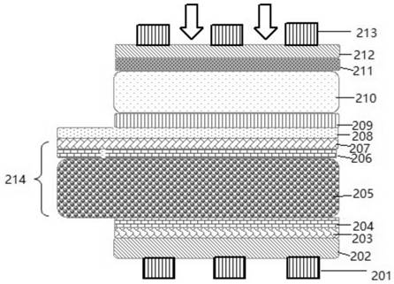 Silicon/perovskite laminated solar cell